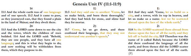 הדמיית יחידה ספרותית